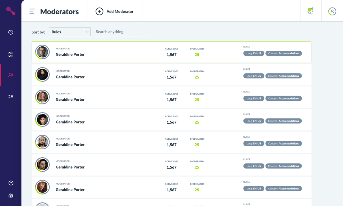 Moderator dashboard showing queues, labels, and review states